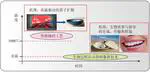 傅正义院士团队著作《生物过程启示的材料制备新技术》出版